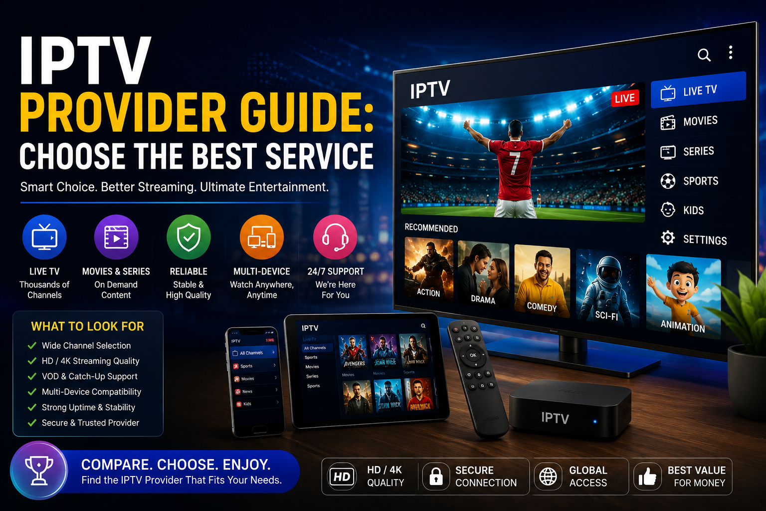 IPTV Provider Guide showing how to choose the best streaming service